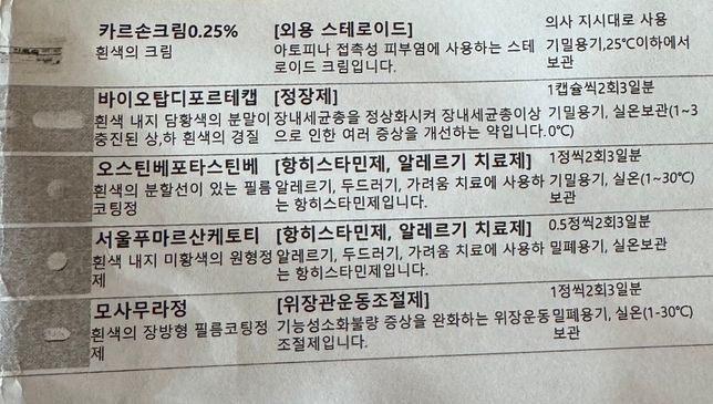 등과 가슴에 붉은 반점이 생겼습니다.의 1번 째 이미지