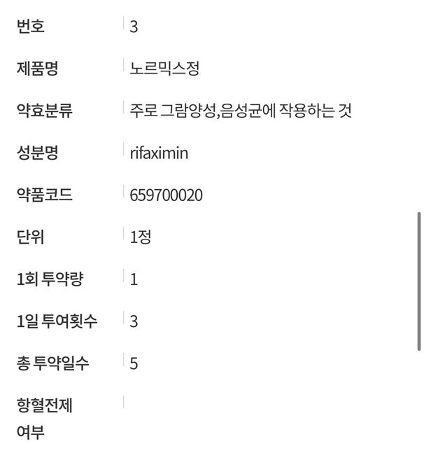 의사선생님 처방 장염약 식후 상관없이 복용의 0번 째 이미지