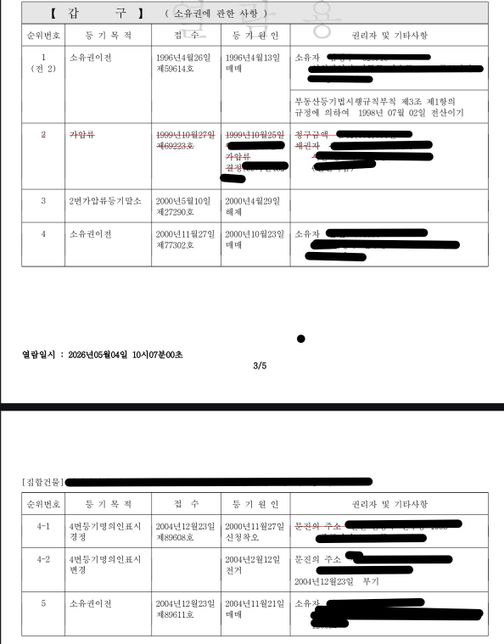 전문가 분들~ 집 전세 알아보고 있는데 등기부등본 좀 봐주세요. (조언 부탁)의 0번 째 이미지