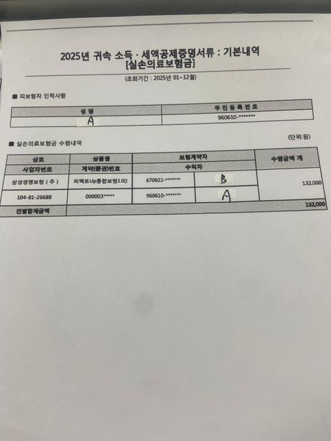 연말정산 실손의료보험금에 관한 질문입니다.의 0번 째 이미지