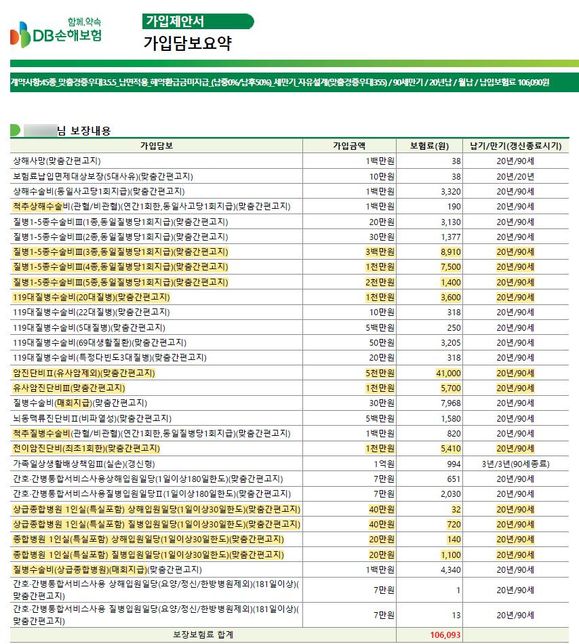 현재 납입 중인 보험 평가 부탁드려요.의 0번 째 이미지