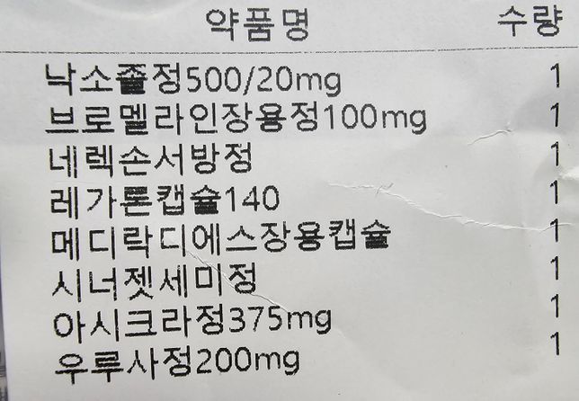 제가 오늘 추가로 진통제를 처방받았는데 타이레놀과 같히먹어도되나요?의 0번 째 이미지