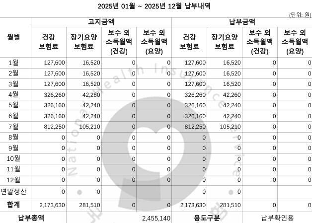 건강보험료 관련하여 질문드립니다.의 0번 째 이미지