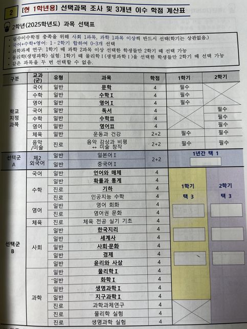 여군이 되고싶은 고1입니다. 어떻게 해야할까요?의 0번 째 이미지