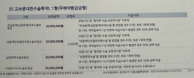 교보생명 암보험 잘 아시는 분 도움 부탁드릴게요의 0번 째 이미지