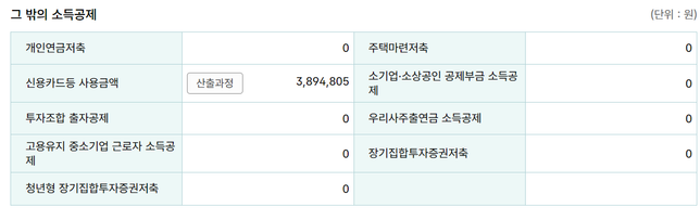 연말정산 소득공제 중 그 밖의 소득공제가 예상환급금에 포함이 안되나요?의 0번 째 이미지
