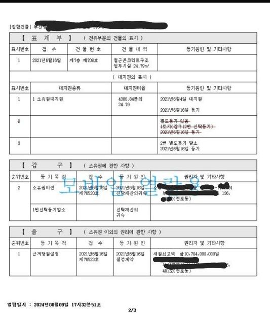 오피스텔 월세계약 근저당설정 질문.의 0번 째 이미지
