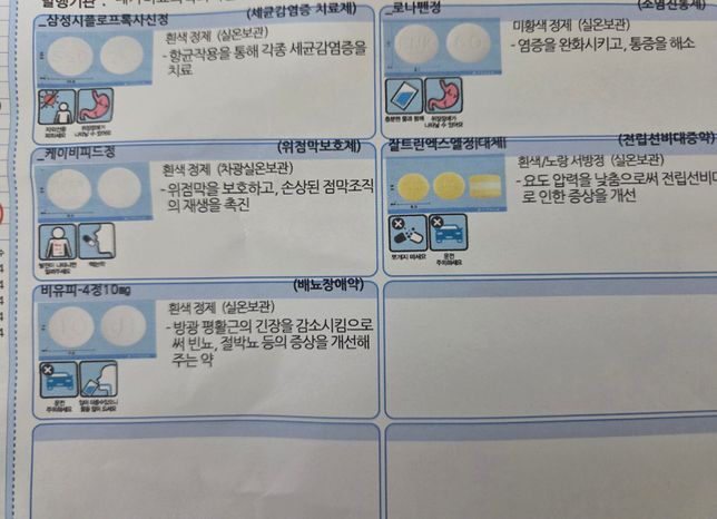 전립선염약 부작용에 대해서 궁금합니다의 0번 째 이미지