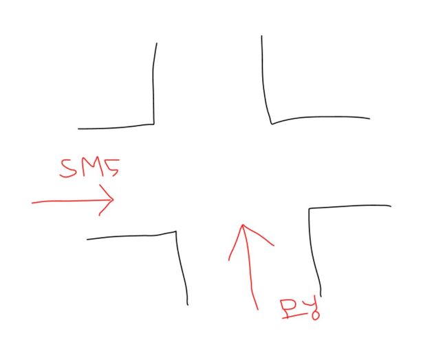 교통사고 과실 비율이 어떻게 될 지 궁금합니다.의 0번 째 이미지