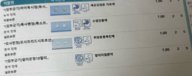 약 몇 번 빼먹었는데 내성 가능성 있을까요??의 0번 째 이미지