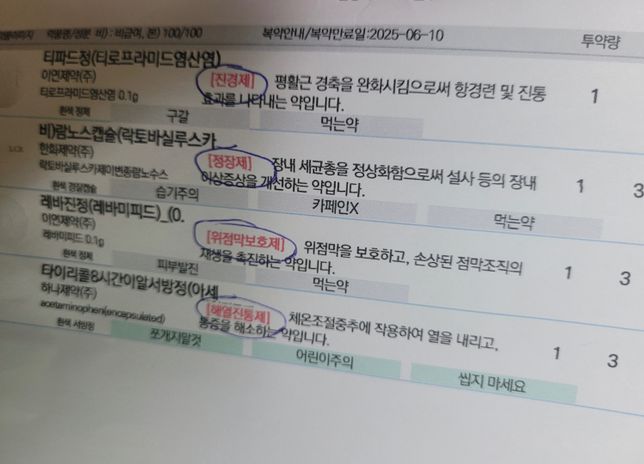 이 약들이 뭐랑 관련있는 약인가요??의 0번 째 이미지