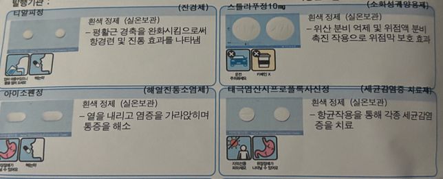 방광염 항생제 주사 맞았는데 항생제 약 복용해도 되나요?의 0번 째 이미지