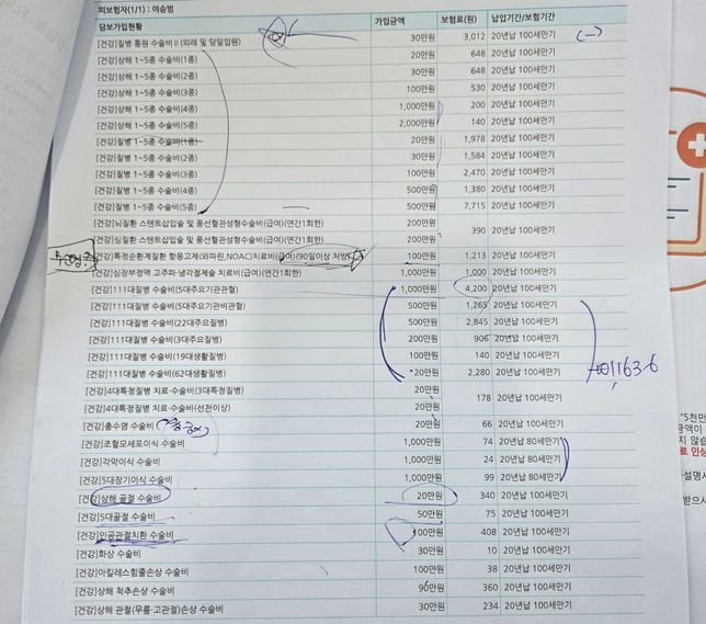 종합보험을 견적받은건데 자세히 봐주세요의 1번 째 이미지