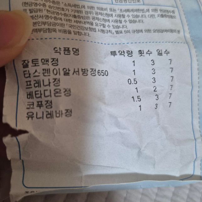 7월3일에 이비인후과에서 지었던 감기약 먹어도 될까요?의 0번 째 이미지