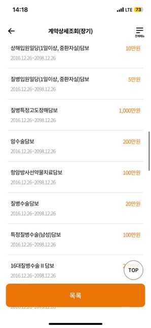 20대 남성 보험 7년 납부했는데 해지하는 것이 맞을까요 ? 보험 평가좀 부탁드립니다.의 3번 째 이미지