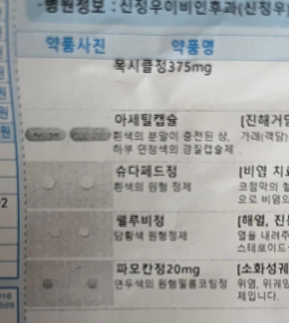 목아픔 약 경구피임약 동시복용 괜찮을까요?의 0번 째 이미지
