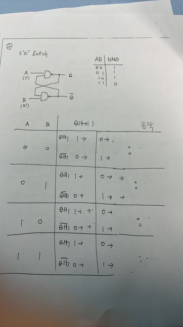 디지털 논리회로 궁금합니다 알려주세요!!의 0번 째 이미지
