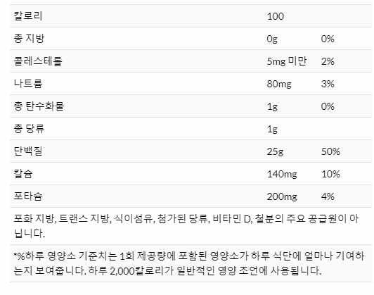 해외 단백질 보충제 어떤게 더 좋은 선택인가요?의 0번 째 이미지