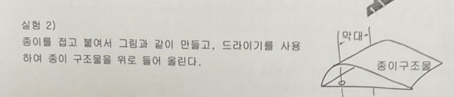 이 물리 문제 답이 무엇린가요?????의 0번 째 이미지