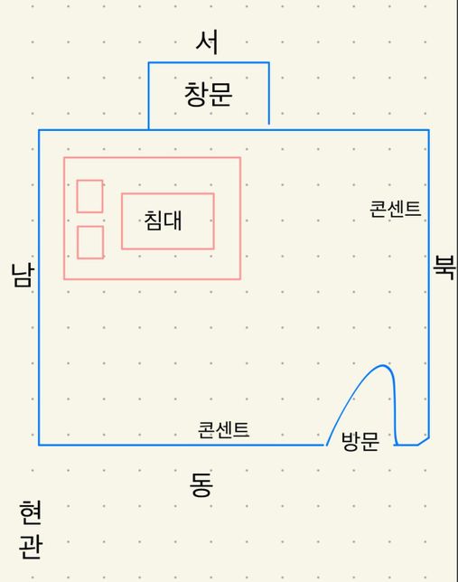 화장대가구 위칙 여쭤보아요!ㅎㅎㅎ의 0번 째 이미지