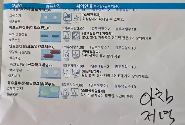 변이 가늘어 지는데 치질약 때문일까요?의 0번 째 이미지