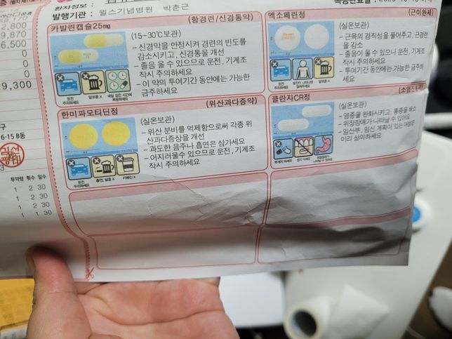 약 같이 먹어도 되는 지 알려주세요!!의 0번 째 이미지