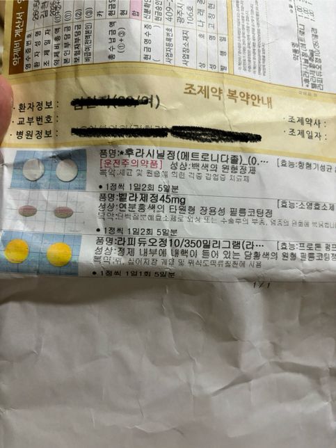 질염약인데 경구피임약이랑 같이 섭취해도 될까요?의 0번 째 이미지