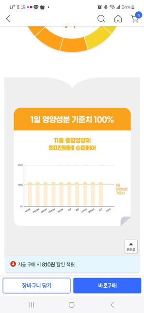 35개월 아기 영양제 먹이는것좀 봐주세요의 0번 째 이미지