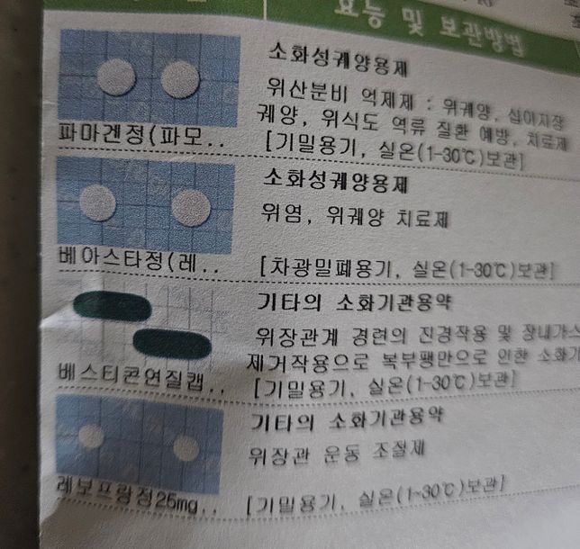 소화성궤양용제가 겹치는거 확인부탁합니다.의 0번 째 이미지