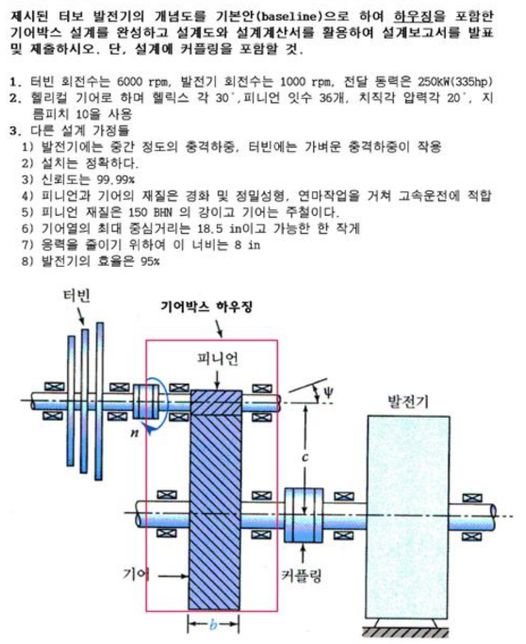 해당 문제의 설계 계산서가 궁금합니다의 0번 째 이미지