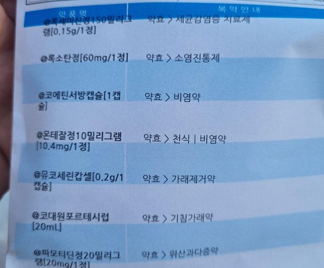 코감기 처방약 코싹엘정 안나오나요.?의 0번 째 이미지