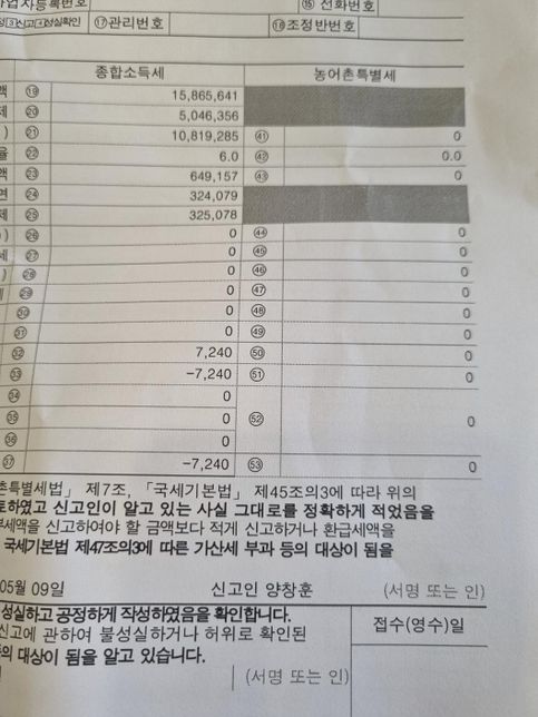 중소기업 취업 소득세 감면 질문드립니다.의 0번 째 이미지