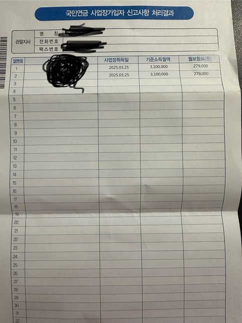 요식업쪽 근무중인데 4대보험 들었습니다 정확한 월급이 어떻게 되는건지 궁금합니다 ㅠㅠ의 0번 째 이미지