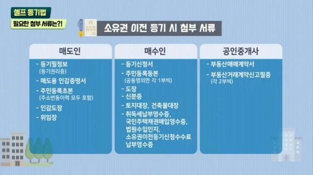 아파트 소유권 이전등기 전달서류 질문이요의 0번 째 이미지