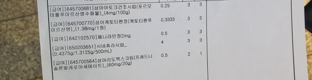 감기약을 다먹고 콧물이 있어 콜대원노즈(키즈)에스시럽을 먹이려하는데 괜찮나요?의 0번 째 이미지