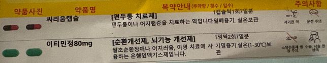 3군데서 처방받은 약 같이 복용해도 될까요?의 0번 째 이미지