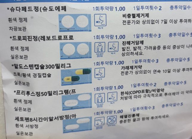 편도절제술 전 감기약 복용 가능할까요?의 0번 째 이미지