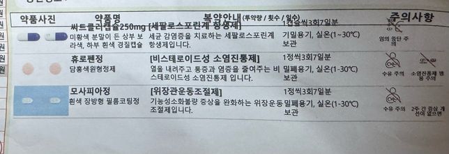 사랑니 뽑고 턱이 안 벌어져서 약 처방 받았습니다의 0번 째 이미지