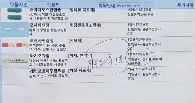 복용중인 약과 새로 처방받은 약 상호작용 관련하여 궁금합니다의 1번 째 이미지
