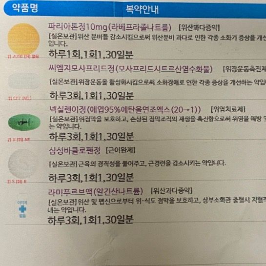 정신과약이랑 위장약 같이 복용하여도 되나요?의 0번 째 이미지