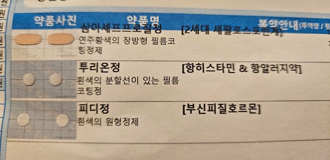 첨부한 처방약들 지금먹어도 될까요?의 0번 째 이미지