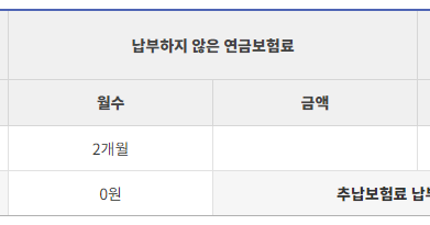 사업장에서 국민연금 미납한 경우에는?의 0번 째 이미지