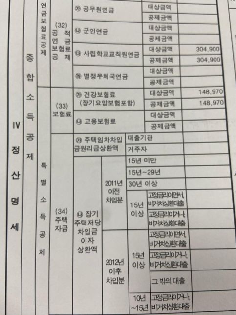 국세청 근로자 기초자료등록에 관한 문의입니다.의 0번 째 이미지