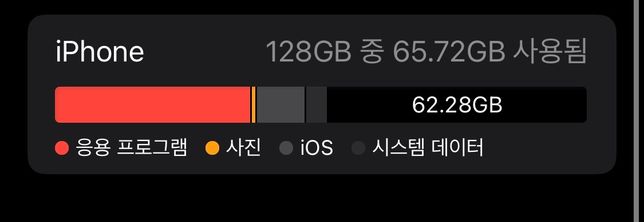 아이폰 저장공간 뭐가 맞는 건가요??의 1번 째 이미지