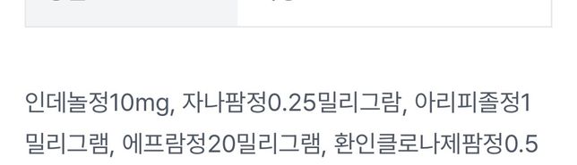 정신과 약들이랑 경구피임약이랑 같이 먹어도 될까요?의 0번 째 이미지