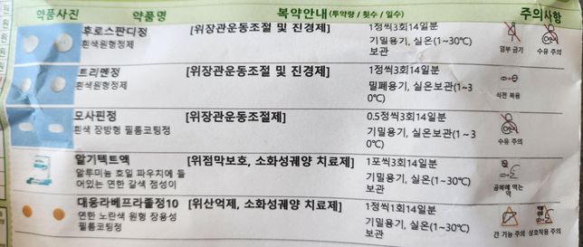 금식중에 해당 약들을 모두 먹어야하나요?의 0번 째 이미지