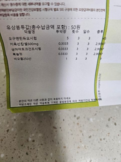약 복용관련해서 궁금한점이 있습니다.의 0번 째 이미지