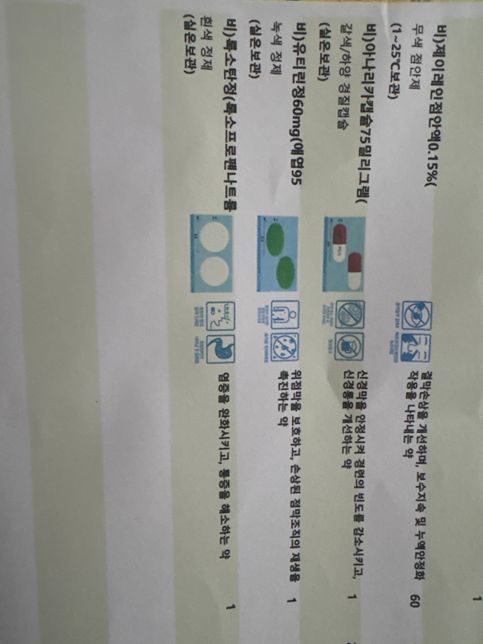 타이레놀이랑 같이 복용 가능 한가요 ?의 0번 째 이미지