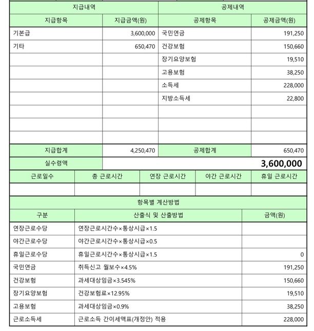 2026년 내년 출산휴가 급여 내역 문의합니다!의 0번 째 이미지