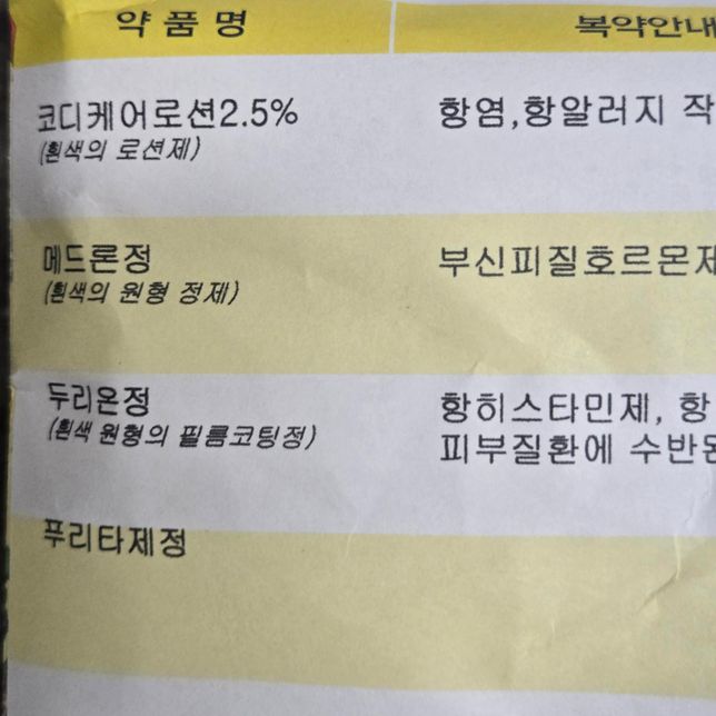 알레르기약 문의드립니다~빠른답변원해요의 0번 째 이미지